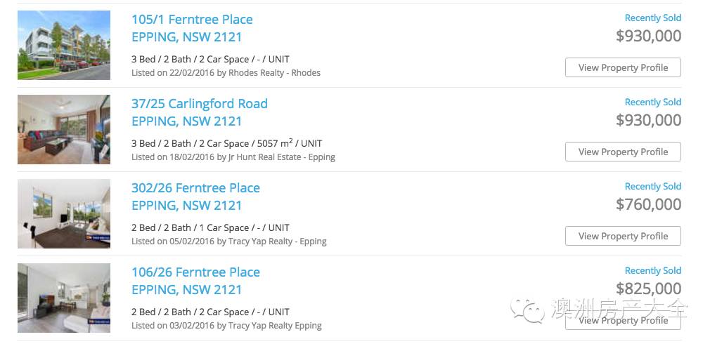 悉尼西北区Epping在售所有楼花项目盘点 | 我的看房日记22（平台原创）